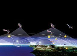 Sustav satelita, radara, proturaketnih projektila i zrakoplova u budućnosti će od napada štititi i Hrvatsku
