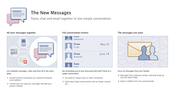 Facebook je objedinio načine komunikacije