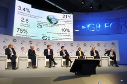 Čelnici internetskih tvrtki i medijskih kuća sudjelovali su zajedno na eG8 summitu (Reuters)